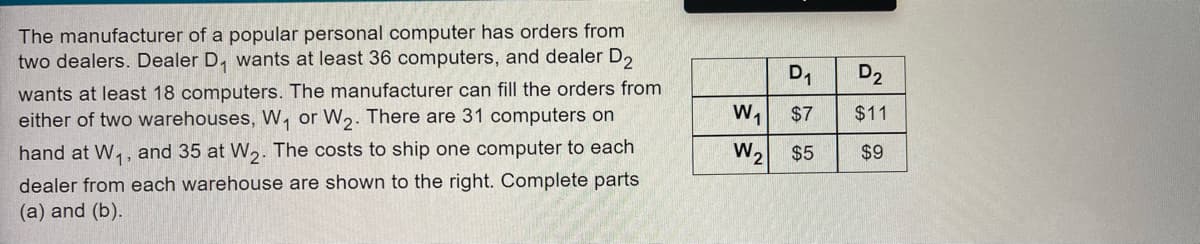 The manufacturer of a popular personal computer has orders from
two dealers. Dealer D, wants at least 36 computers, and dealer D,2
D2
wants at least 18 computers. The manufacturer can fill the orders from
either of two warehouses, W, or W2. There are 31 computers on
W,
$7
$11
hand at W,, and 35 at W,. The costs to ship one computer to each
W2
$5
$9
dealer from each warehouse are shown to the right. Complete parts
(a) and (b).
D.
