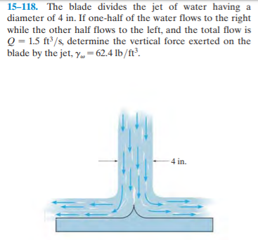 15–118. The blade divides the jet of water having a
diameter of 4 in. If one-half of the water flows to the right
while the other half flows to the left, and the total flow is
Q = 1.5 ft/s, determine the vertical force exerted on the
blade by the jet, y. = 62.4 lb/ft°.
4 in.
