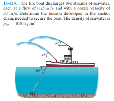 15-114. The fire boat discharges two streams of seawater,
each at a flow of 0.25 m²/s and with a nozzle velocity of
50 m/s. Determine the tension developed in the anchor
chain, needed to secure the boat. The density of seawater is
Pau = 1020 kg/m’.
30
60°
