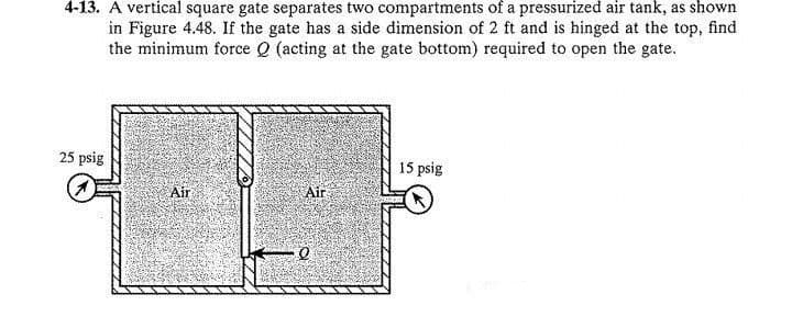 4-13. A vertical square gate separates two compartments of a pressurized air tank, as shown
in Figure 4.48. If the gate has a side dimension of 2 ft and is hinged at the top, find
the minimum force Q (acting at the gate bottom) required to open the gate.
25 psig
15 psig
Air
Air
