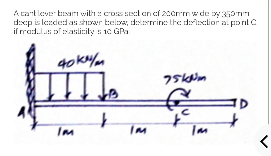 A cantilever beam with a cross section of 200mm wide by 350mm
deep is loaded as shown below, determine the deflection at point C
if modulus of elasticity is 10 GPa.
40 kr/m
fum
Im
IM
75kum