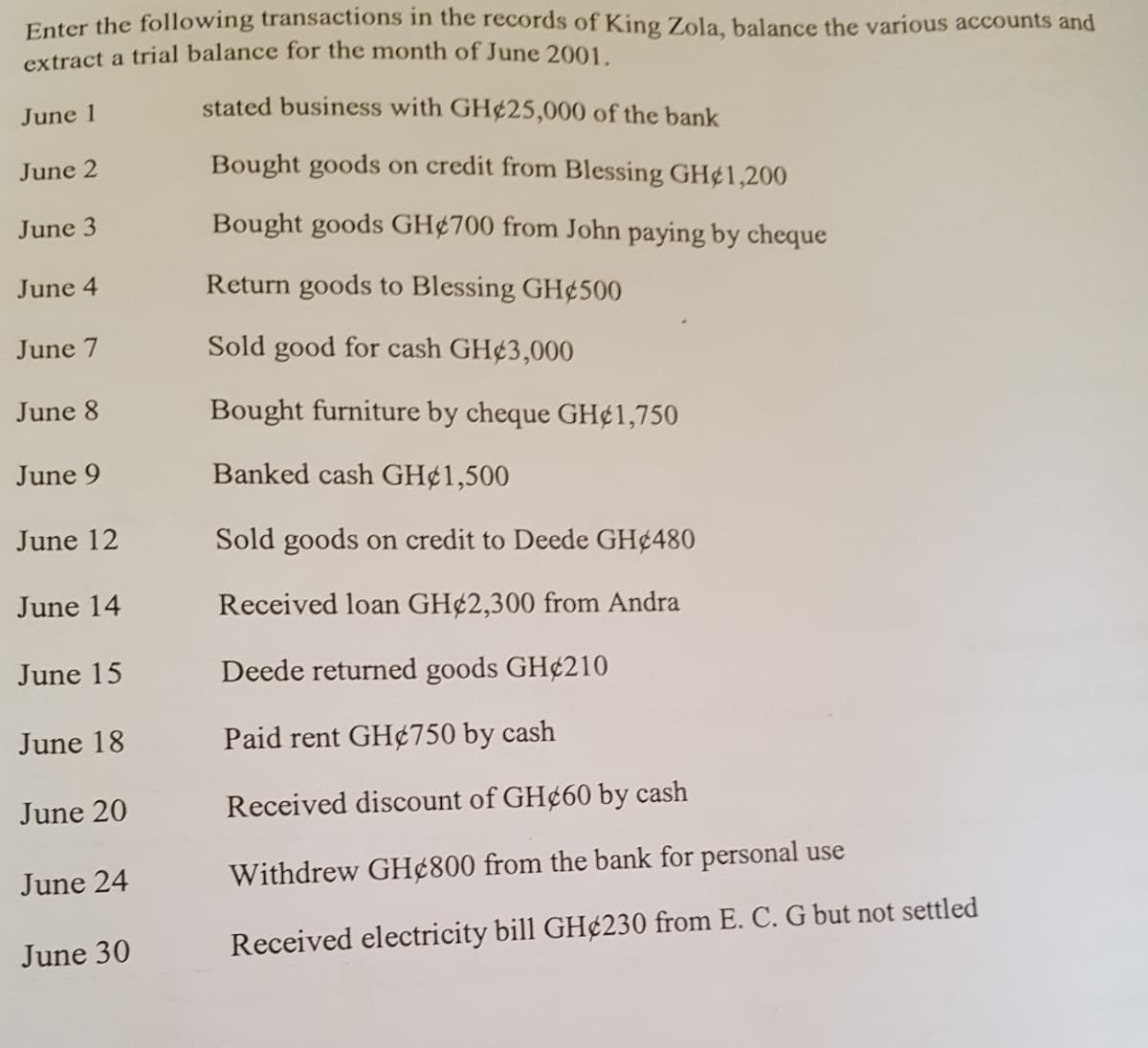 Enter the following transactions in the records of King Zola, balance the various accounts and
extract a trial balance for the month of June 2001.
stated business with GH¢25,000 of the bank
June 1
June 2
Bought goods on credit from Blessing GH¢1,200
June 3
Bought goods GH¢700 from John paying by cheque
June 4
Return goods to Blessing GH¢500
June 7
Sold good for cash GH¢3,000
June 8
Bought furniture by cheque GH¢1,750
June 9
Banked cash GH¢1,500
June 12
Sold goods on credit to Deede GH¢480
June 14
Received loan GH¢2,300 from Andra
June 15
Deede returned goods GH¢210
June 18
Paid rent GH¢750 by cash
June 20
Received discount of GH¢60 by cash
June 24
Withdrew GH¢800 from the bank for personal use
June 30
Received electricity bill GH¢230 from E. C. G but not settled
