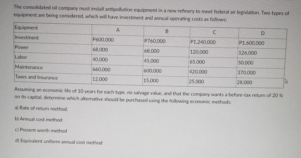 The consolidated oil company must install antipollution equipment in a new refinery to meet federal air legislation. Two types of
equipment are being considered, which will have investment and annual operating costs as follows;
Equipment
C
Investment
P600,000
P760,000
P1,240,000
P1,600,000
Power
68,000
68,000
120,000
126,000
Labor
40,000
45,000
65,000
50,000
Maintenance
660,000
600,000
420,000
370,000
Taxes and Insurance
12,000
15,000
25,000
28,000
Assuming an economic life of 10 years for each type, no salvage value, and that the company wants a before-tax return of 20 %
on its capital, determine which alternative should be purchased using the following economic methods;
a) Rate of return method.
b) Annual cost method
c) Present worth method
d) Equivalent uniform annual cost method

