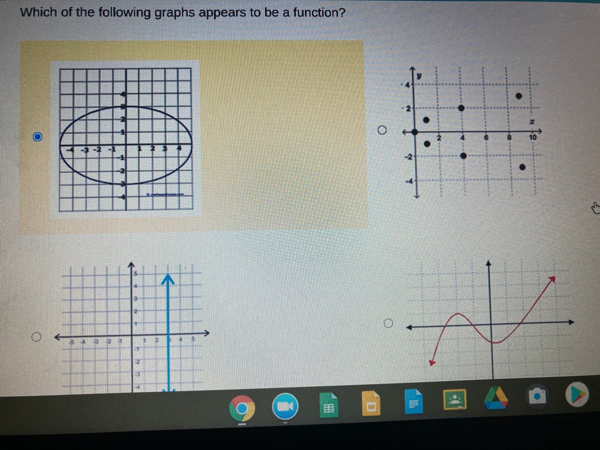 Which of the following graphs appears to be a function?
10
目
