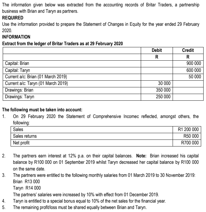 The information given below was extracted from the accounting records of Britar Traders, a partnership
business with Brian and Taryn as partners.
REQUIRED
Use the information provided to prepare the Statement of Changes in Equity for the year ended 29 February
2020.
INFORMATION
Extract from the ledger of Britar Traders as at 29 February 2020
Debit
Credit
R
R
Capital: Brian
Capital: Taryn
Current a/c: Brian (01 March 2019)
Current a/c: Taryn (01 March 2019)
Drawings: Brian
Drawings: Taryn
900 000
600 000
50 000
30 000
350 000
250 000
The following must be taken into account:
1. On 29 February 2020 the Statement of Comprehensive Incomec reflected, amongst others, the
following:
Sales
R1 200 000
Sales returns
R50 000
Net profit
R700 000
2. The partners earn interest at 12% p.a. on their capital balances. Note: Brian increased his capital
balance by R100 000 on 01 September 2019 whilst Taryn decreased her capital balance by R100 000
on the same date.
3. The partners were entitled to the following monthly salaries from 01 March 2019 to 30 November 2019:
Brian R13 000
Taryn R14 000
The partners' salaries were increased by 10% with effect from 01 December 2019.
Taryn is entitled to a special bonus equal to 10% of the net sales for the financial year.
The remaining profit/loss must be shared equally between Brian and Taryn.
4.
5.

