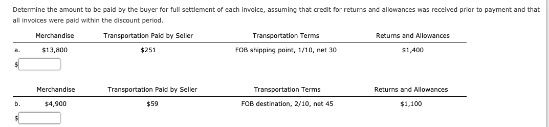Determine the amount to be paid by the buyer for full settlement of each invoice, assuming that credit for returns and allowances was received prior to payment and that
all invoices were paid within the discount period.
Merchandise
Transportation Paid by Seller
Transportation Terms
Returns and Allowances
a.
$13,800
$251
FOB shipping point, 1/10, net 30
$1,400
Merchandise
Transportation Paid by Seller
Transportation Terms
Returns and Allowances
b.
$4,900
$59
FOB destination, 2/10, net 45
$1,100
