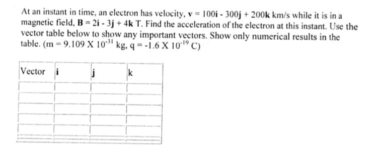 At an instant in time, an electron has velocity, v = 100i - 300j + 200k km/s while it is in a
magnetic field, B = 2i - 3j + 4k T. Find the acceleration of the electron at this instant. Use the
vector table below to show any important vectors. Show only numerical results in the
table. (m = 9.109 x 10*3" kg, q = -1.6 X 10*1º C)
Vector i
k
