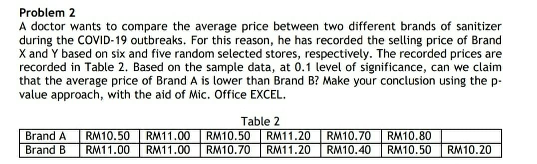 Problem 2
A doctor wants to compare the average price between two different brands of sanitizer
during the COVID-19 outbreaks. For this reason, he has recorded the selling price of Brand
X and Y based on six and five random selected stores, respectively. The recorded prices are
recorded in Table 2. Based on the sample data, at 0.1 level of significance, can we claim
that the average price of Brand A is lower than Brand B? Make your conclusion using the p-
value approach, with the aid of Mic. Office EXCEL.
Table 2
RM11.20
RM11.20
Brand A
RM10.50
RM11.00
RM11.00
RM10.50
RM10.70
RM10.70
RM10.40
RM10.80
RM10.50
Brand B
RM11.00
RM10.20
