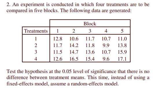 2. An experiment is conducted in which four treatments are to be
compared in five blocks. The following data are generated:
Block
Treatments
1
2
3
4
5
1
12.8
10.6
11.7
10.7
11.0
2
11.7
14.2
11.8
9.9
13.8
3
11.5
14.7
13.6
10.7
15.9
4
12.6
16.5
15.4
9.6
17.1
Test the hypothesis at the 0.05 level of significance that there is no
difference between treatment means. This time, instead of using a
fixed-effects model, assume a random-effects model.
