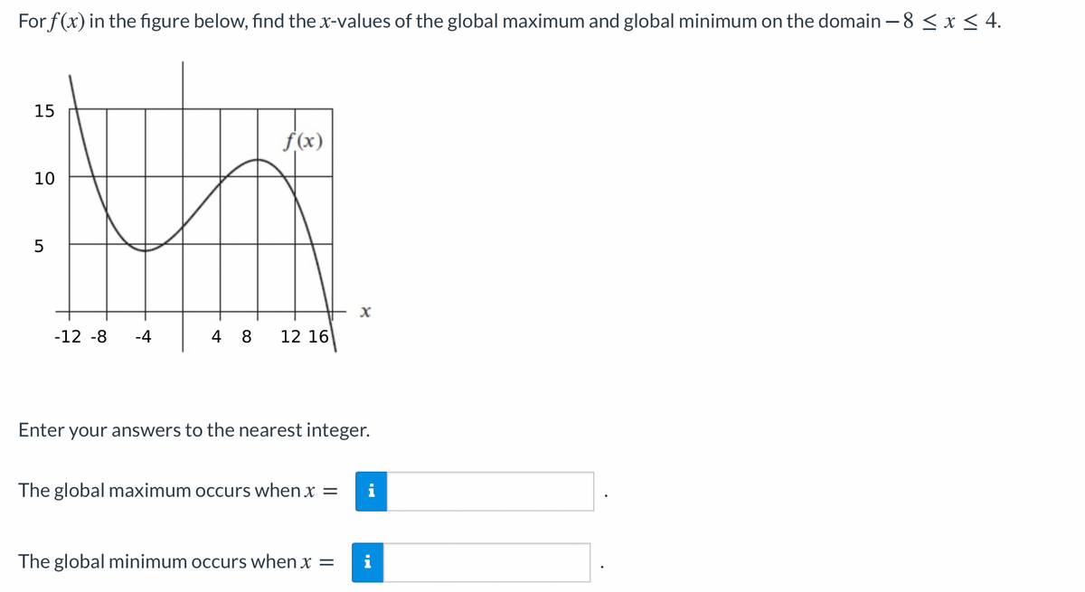 For f(x) in the figure below, find the x-values of the global maximum and global minimum on the domain – 8 < x < 4.
15
f(x)
10
-12 -8
-4
4 8
12 16
Enter your answers to the nearest integer.
The global maximum occurs when x =
i
The global minimum occurs when x =
i
LO
