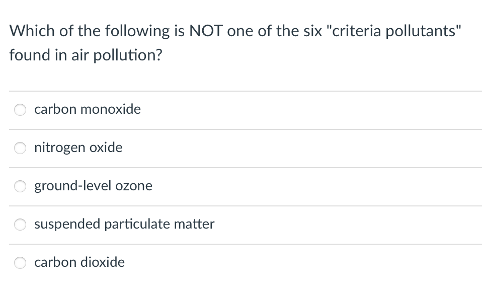 Which of the following is NOT one of the six "criteria pollutants"
found in air pollution?
carbon monoxide
nitrogen oxide
ground-level ozone
suspended particulate matter
carbon dioxide
