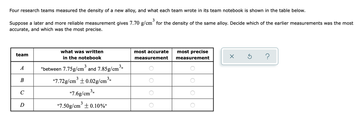 Four research teams measured the density of a new alloy, and what each team wrote in its team notebook is shown in the table below.
3
Suppose a later and more reliable measurement gives 7.70 g/cm° for the density of the same alloy. Decide which of the earlier measurements was the most
accurate, and which was the most precise.
what was written
most accurate
most precise
team
in the notebook
measurement
measurement
A
3
"between 7.75g/cm° and 7.85g/cm³"
3
В
"7.72g/cm° ± 0.02g/cm`
%3D
C
"7.6g/cm³"
3
D
"7.50g/cm°± 0.10%"
