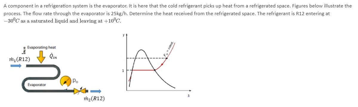 A component in a refrigeration system is the evaporator. It is here that the cold refrigerant picks up heat from a refrigerated space. Figures below illustrate the
process. The flow rate through the evaporator is 25kg/h. Determine the heat received from the refrigerated space. The refrigerant is R12 entering at
-30°C as a saturated liquid and leaving at +10°C.
: Evaporating heat
Qin
m (R12)
Po
Evaporator
m2(R12)
