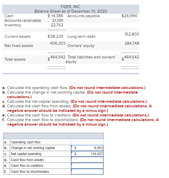 FIZER, INC.
Balance Sheet as of December 31, 2020
$ 14,386 Accounts payable
21,091
22,762
Cash
$26,994
Accounts receivable
Inventory
152,800
Current assets
$58,239 Long-term debt
406,303
284,748
Net fixed assets
Owners' equity
464,542 Total liabilities and owners' 464,542
Total assets
equity
a. Calculate the operating cash flow. (Do not round intermediate calculations.)
b. Calculate the change in net working capital. (Do not round intermediate
calculations.)
c. Calculate the net capital spending. (Do not round intermediate calculations.)
d. Calculate the cash flow from assets. (Do not round intermediate calculations. A
negative answer should be indicated by a minus sign.)
e. Calculate the cash flow to creditors. (Do not round intermediate calculations.)
f. Calculate the cash flow to stockholders. (Do not round intermediate calculations. A
negative answer should be indicated by a minus sign.)
a. Operating cash flow
b. Change in net working capital
c. Net capital spending
d. Cash flow from assets
9,053
116,437
е.
Cash flow to creditors
f.
Cash flow to stockholders
