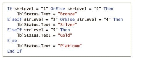 If strLevel = "1" OrElse strLevel = "2" Then
1b1status.Text = "Bronze"
ElseIf strlevel = "3" OrElse strLevel
1b1Status.Text
ElseIf strlevel = "5" Then
1b1status.Text = "Gold"
= "4" Then
"Silver"
Else
1b1Status.Text = "Platinum"
End If
