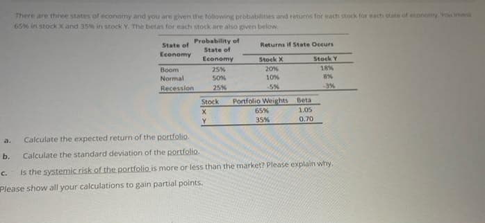 There are three states of economy and you are given the following probabilities and retums for each stock for eacts state of economy You inmest
65% in stock x and 35% in steock Y. The betas for each stock are also given below.
Probability of
State of
State of
Returns if State Occurs
Economy
Economy
Stock X
Stock Y
20%
18%
Boom
Normal
25%
50%
10%
Recession
25%
5%
-3%
Portfolio Weights Beta
1.05
Stock
65%
35%
0.70
Calculate the expected return of the portfolio.
a.
b.
Calculate the standard deviation of the portfolio.
Is the systemic risk of the portfolio is more or less than the market? Please explain why.
C.
Please show all your calculations to gain partial points.

