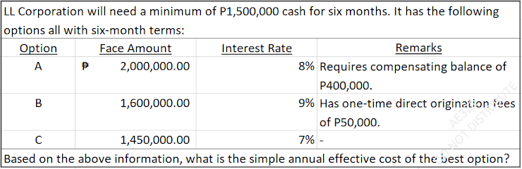 LL Corporation will need a minimum of P1,500,000 cash for six months. It has the following
options all with six-month terms:
Option
Face Amount
Interest Rate
Remarks
8% Requires compensating balance of
A
2,000,000.00
P400,000.
1,600,000.00
9% Has one-time direct origination
of P50,000.
C
1,450,000.00
AE3
7% -
option?
