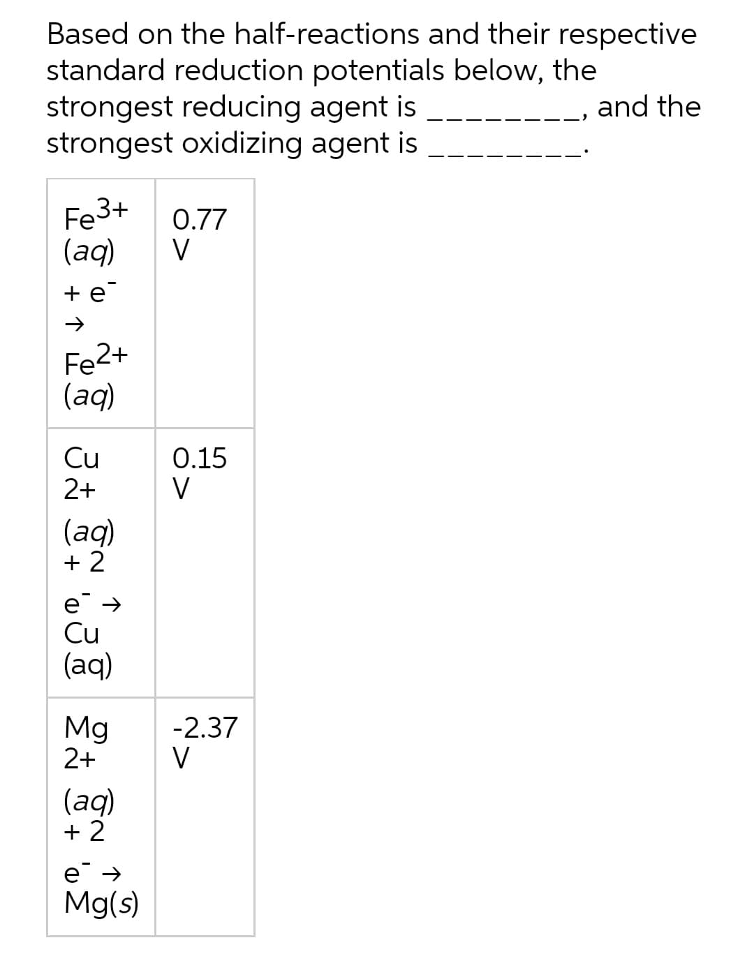 Based on the half-reactions and their respective
standard reduction potentials below, the
strongest reducing agent is
strongest oxidizing agent is
and the
Fe3+
0.77
(aq)
V
+ e
Fe2+
(aq)
Cu
2+
0.15
V
(aq)
+ 2
Cu
(aq)
Mg
2+
-2.37
V
(aq)
+ 2
e >
Mg(s)

