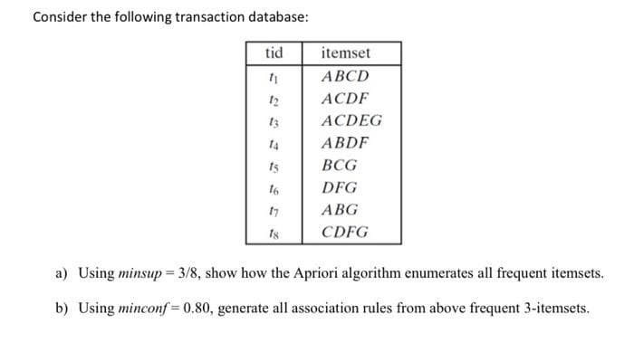Consider the following transaction database:
tid
1₁
12
13
14
15
16
17
18
itemset
ABCD
ACDF
ACDEG
ABDF
BCG
DFG
ABG
CDFG
a) Using minsup = 3/8, show how the Apriori algorithm enumerates all frequent itemsets.
b) Using minconf=0.80, generate all association rules from above frequent 3-itemsets.