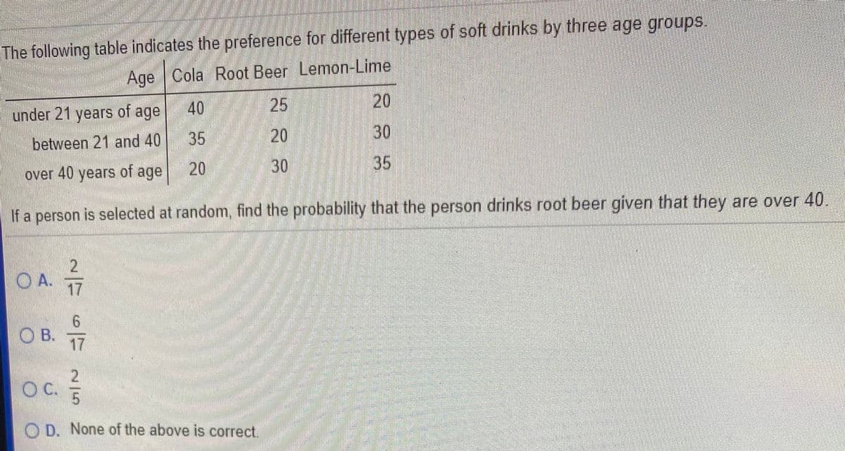 The following table indicates the preference for different types of soft drinks by three age groups.
Age Cola Root Beer Lemon-Lime
20
40
25
under 21 years of age
35
20
30
between 21 and 40
20
30
35
over 40 years of age
age
If a person is selected at random, find the probability that the person drinks root beer given that they are over 40
2
O A.
17
9.
O B.
17
Oc
2.
C.
O D. None of the above is correct.

