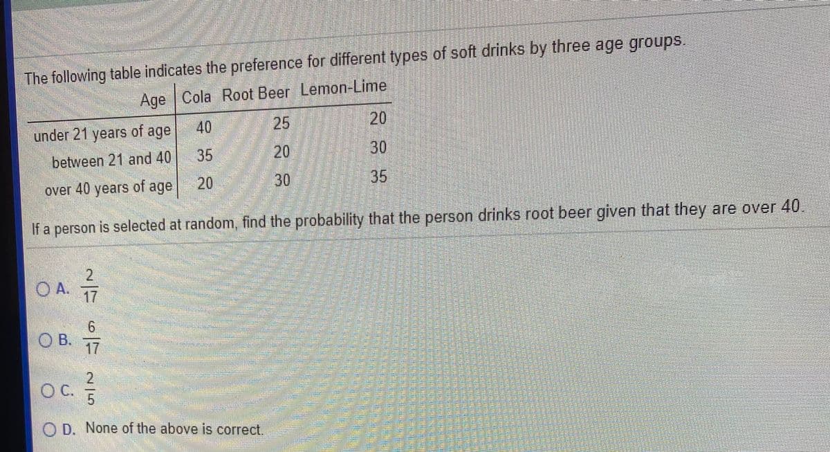 The following table indicates the preference for different types of soft drinks by three age groups.
Age Cola Root Beer Lemon-Lime
25
20
40
under 21 years of age
35
20
30
between 21 and 40
30
35
over 40
years of age 20
If a person is selected at random, find the probability that the person drinks root beer given that they are over 40
2.
O A. 7
OB.
17
2.
OC.
5.
O D. None of the above is correct.
