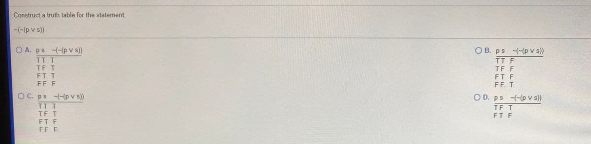 Construct a truth table for the statement.
~(~(p v s))
O A. ps -(-(p v )
O B. ps -(-(p v ))
IT F
TT T
TF T
TF F
FT T
FT F
FF F
FF T
O C. ps -(-(p v s))
O D. ps -(-(p v s))
TT T
TF T
FT F
FF F
TF T
FT F
