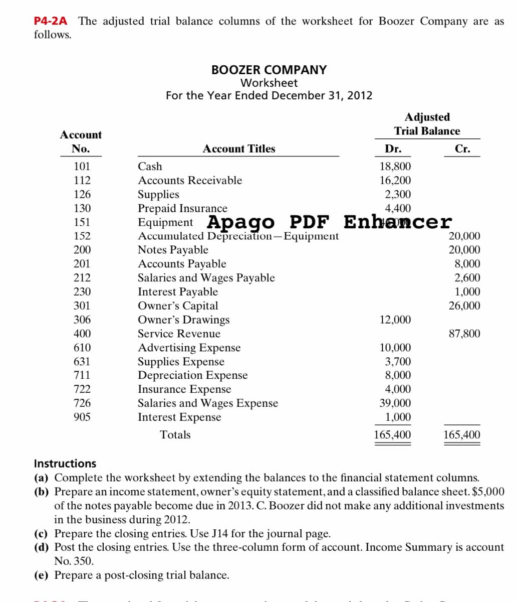 P4-2A The adjusted trial balance columns of the worksheet for Boozer Company are as
follows.
BOOZER COMPANY
Worksheet
For the Year Ended December 31, 2012
Adjusted
Account
Trial Balance
No.
Account Titles
Dr.
Cr.
101
Cash
18,800
112
Accounts Receivable
16,200
Supplies
Prepaid Insurance
Equipment Apago PDF Enhancer
Accumulated Depreciation-Equipment
Notes Payable
Accounts Payable
Salaries and Wages Payable
Interest Payable
Owner's Capital
Owner's Drawings
126
2,300
130
4,400
151
20,000
20,000
8,000
152
200
201
212
2,600
1,000
26,000
230
301
306
12,000
400
Service Revenue
87,800
610
Advertising Expense
Supplies Expense
Depreciation Expense
Insurance Expense
Salaries and Wages Expense
Interest Expense
10,000
3,700
8,000
631
711
722
4,000
726
39,000
905
1,000
Totals
165,400
165,400
Instructions
(a) Complete the worksheet by extending the balances to the financial statement columns.
(b) Prepare an income statement, owner's equity statement, and a classified balance sheet. $5,000
of the notes payable become due in 2013. C. Boozer did not make any additional investments
in the business during 2012.
(c) Prepare the closing entries. Use J14 for the journal page.
(d) Post the closing entries. Use the three-column form of account. Income Summary is account
No. 350.
(e) Prepare a post-closing trial balance.
