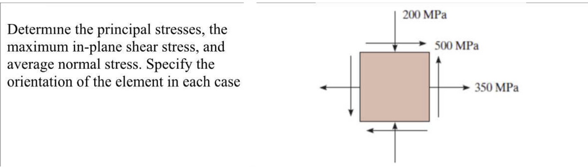 Determine the principal stresses, the
maximum in-plane shear stress, and
average normal stress. Specify the
orientation of the element in each case
200 MPa
500 MPa
350 MPa