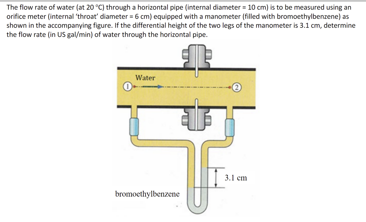 The flow rate of water (at 20 °C) through a horizontal pipe (internal diameter = 10 cm) is to be measured using an
orifice meter (internal 'throat' diameter = 6 cm) equipped with a manometer (filled with bromoethylbenzene) as
shown in the accompanying figure. If the differential height of the two legs of the manometer is 3.1 cm, determine
the flow rate (in US gal/min) of water through the horizontal pipe.
¹
Water
bromoethylbenzene
tr
L
3.1 cm