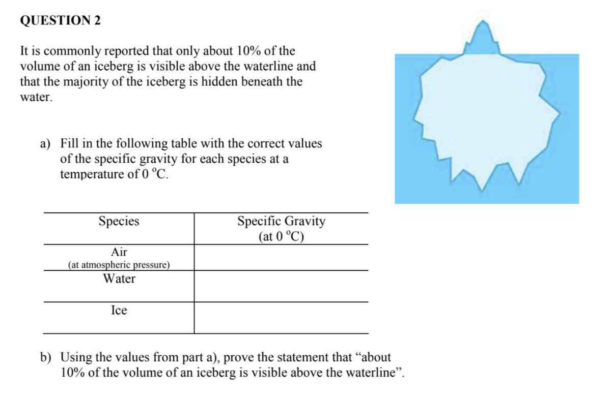 QUESTION 2
It is commonly reported that only about 10% of the
volume of an iceberg is visible above the waterline and
that the majority of the iceberg is hidden beneath the
water.
a) Fill in the following table with the correct values
of the specific gravity for each species at a
temperature of 0 °C.
Species
Air
(at atmospheric pressure)
Water
Ice
Specific Gravity
(at 0 °C)
b) Using the values from part a), prove the statement that "about
10% of the volume of an iceberg is visible above the waterline".