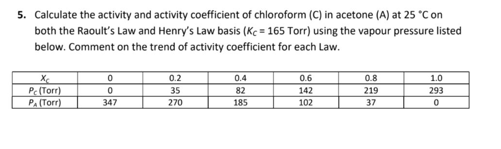 5. Calculate the activity and activity coefficient of chloroform (C) in acetone (A) at 25 °C on
both the Raoult's Law and Henry's Law basis (Kc = 165 Torr) using the vapour pressure listed
below. Comment on the trend of activity coefficient for each Law.
Xc
Pc (Torr)
PA (Torr)
0
0
347
0.2
35
270
0.4
82
185
0.6
142
102
0.8
219
37
1.0
293
0