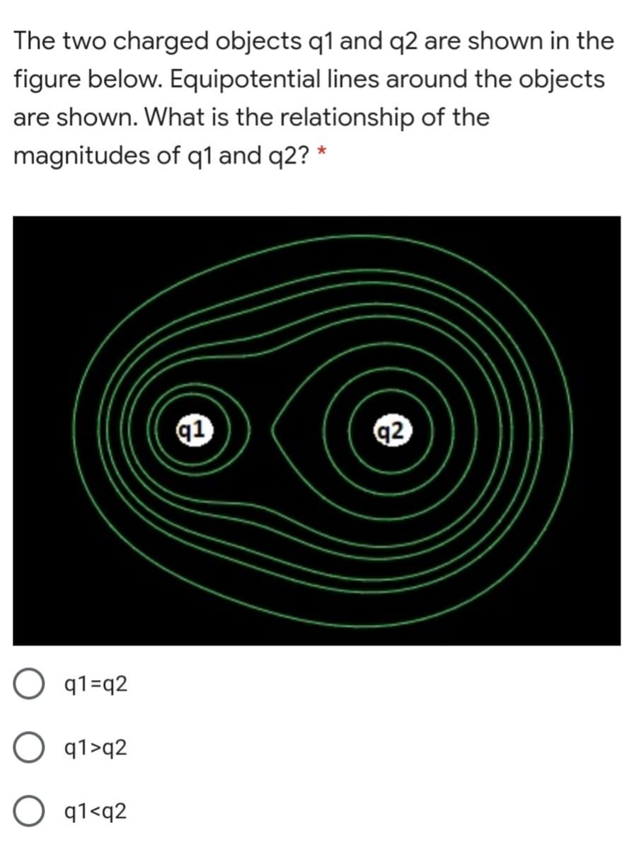 The two charged objects q1 and q2 are shown in the
figure below. Equipotential lines around the objects
are shown. What is the relationship of the
magnitudes of q1 and q2? *
q2
O q1=q2
O q1>q2
O q1<q2
