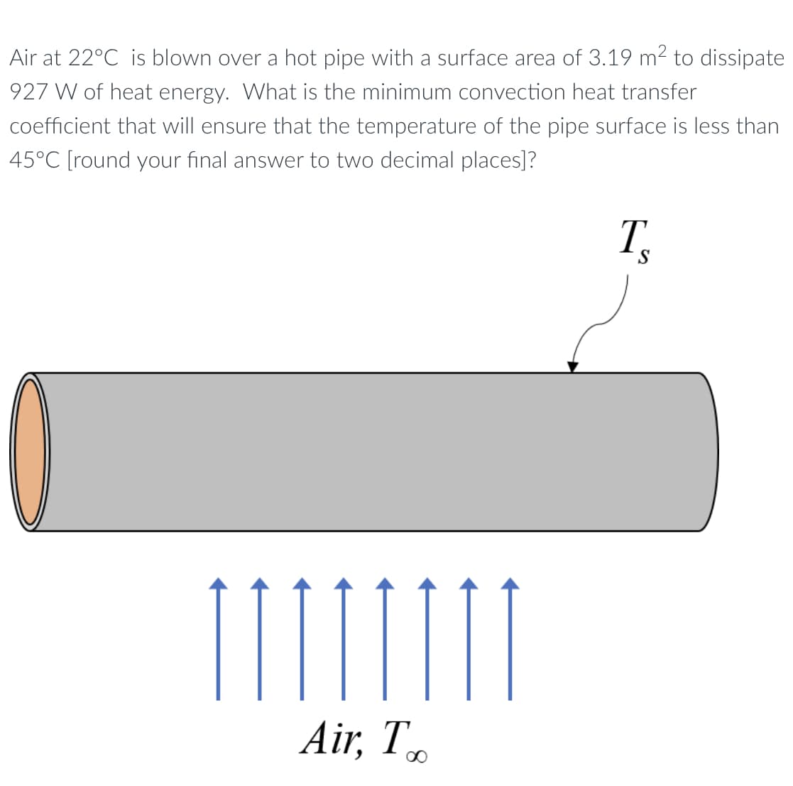 Air at 22°C is blown over a hot pipe with a surface area of 3.19 m2 to dissipate
927 W of heat energy. What is the minimum convection heat transfer
coefficient that will ensure that the temperature of the pipe surface is less than
45°C [round your final answer to two decimal places]?
T.
Air, T.
