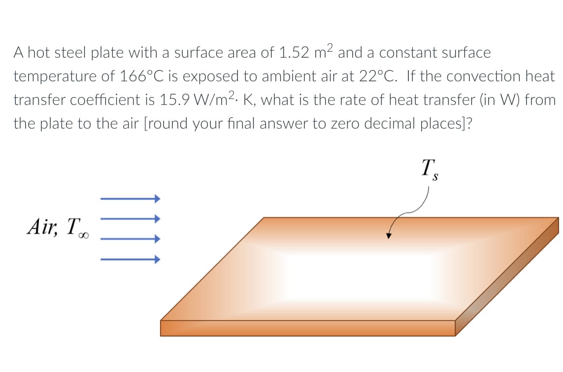 A hot steel plate with a surface area of 1.52 m2 and a constant surface
temperature of 166°C is exposed to ambient air at 22°C. If the convection heat
transfer coefficient is 15.9 W/m². K, what is the rate of heat transfer (in W) from
the plate to the air [round your final answer to zero decimal places]?
T.
S
Air, T,
00

