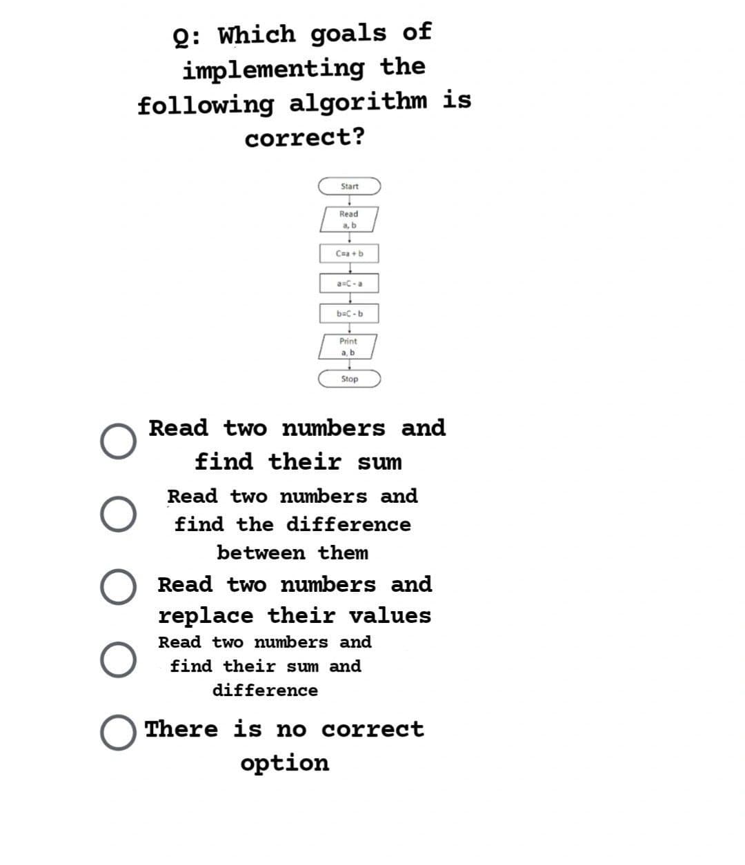 Q: Which goals of
implementing the
following algorithm is
correct?
Start
Read
a, b
C=a + b
a=C-a
b=C -b
Print
a, b
Stop
Read two numbers and
find their sum
Read two numbers and
find the difference
between them
Read two numbers and
replace their values
Read two numbers and
find their sum and
difference
There is no correct
option
