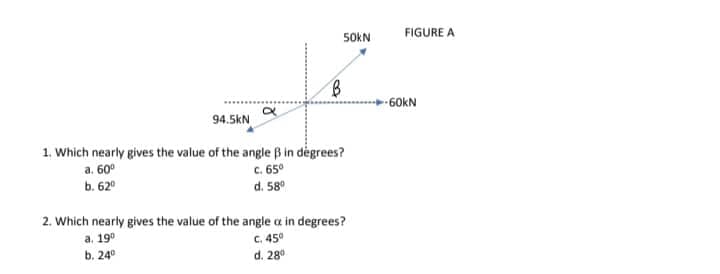 50KN
FIGURE A
60kN
94.5kN
1. Which nearly gives the value of the angle ß in dégrees?
a. 60°
C. 65°
b. 62°
d. 58°
2. Which nearly gives the value of the angle a in degrees?
a. 19°
C. 45°
d. 28°
b. 24°
