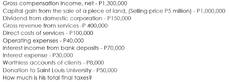 Gross compensation income, net - P1,300,000
Capital gain from the sale of a piece of land, (Selling price P5 million) - P1,000,000
Dividend from domestic corporation - P150,000
Gross revenue from services -P 400,000
Direct costs of services - P100,000
Operating expenses - P40,000
Interest income from bank deposits - P70,000
Interest expense - P30,000
Worthless accounts of clients - P8,000
Donation to Saint Louis University - P50,000
How much is his total final taxes?
