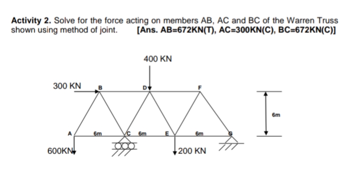 Activity 2. Solve for the force acting on members AB, AC and BC of the Warren Truss
shown using method of joint.
[Ans. AB=672KN(T), AC=300KN(C), BC=672KN(C)]
400 KN
300 KN
DV
6m
6m
6m
6m
600KN
200 KN
