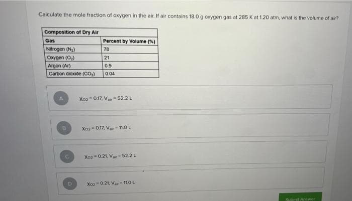 Calculate the mole fraction of oxygen in the air. If air contains 18.0 g oxygen gas at 285 K at 1.20 atm, what is the volume of air?
Composition of Dry Air
Gas
Percent by Volume (%)
Nitrogen (N)
78
Oxygen (0,)
Argon (Ar)
21
0.9
Carbon dioxide (CO.)
0.04
Xo2" 0.17, Vair 52.2 L
Xo2 0.17, V = 11.0 L
Xo2 =0.21, Va - 52.2 L
D.
Xo2=0.21, V 11.0 L
Submit Anawer
