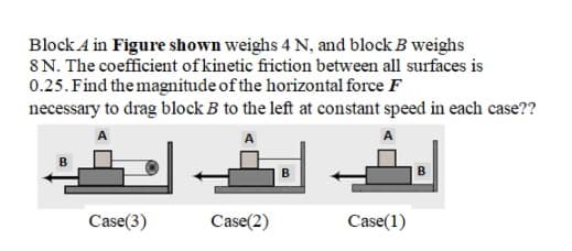 Block A in Figure shown weighs 4 N, and block B weighs
8N. The coefficient of kinetic friction between all surfaces is
0.25. Find the magnitude of the horizontal force F
necessary to drag block B to the left at constant speed in each case??
A
A
Case(3)
Case(2)
Case(1)
