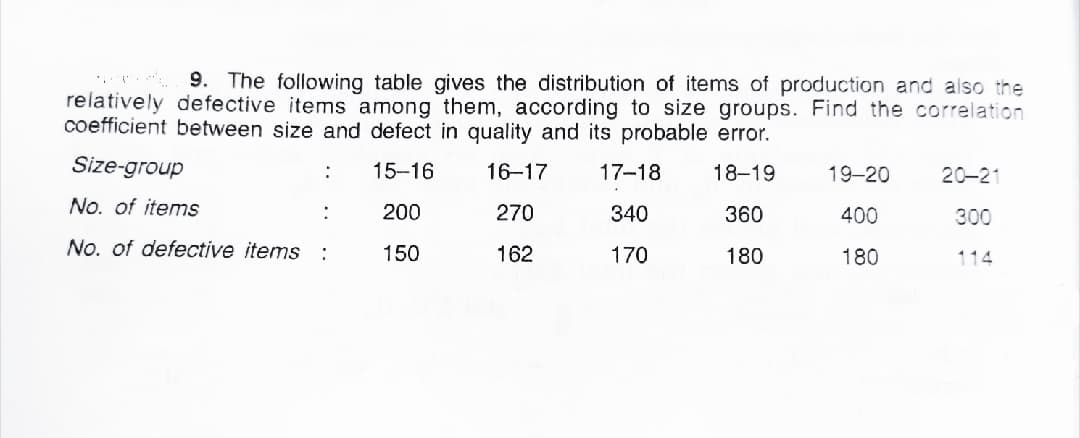 9. The following table gives the distribution of items of production and also the
relatively defective items among them, according to size groups. Find the correlation
coefficient between size and defect in quality and its probable error.
Size-group
15-16
16-17
17-18
18-19
19-20
20-21
No. of items
200
270
340
:
360
400
300
No. of defective items
150
162
170
180
:
180
114
