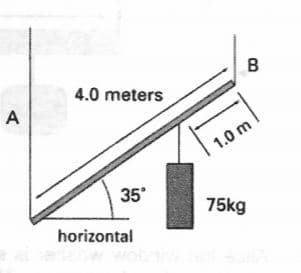 в
4.0 meters
A
1.0 m
35
75kg
horizontal
