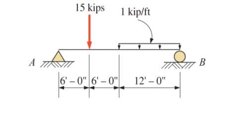15 kips
1 kip/ft
B
6' -0" 6'- 0"
12' – 0"
