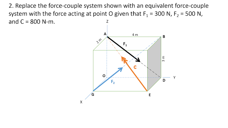2. Replace the force-couple system shown with an equivalent force-couple
system with the force acting at point O given that F, = 300 N, F2 = 500 N,
and C = 800 N-m.
%3D
A
4 m
2 m
F.
F2
D
Y
E
X
3 m
