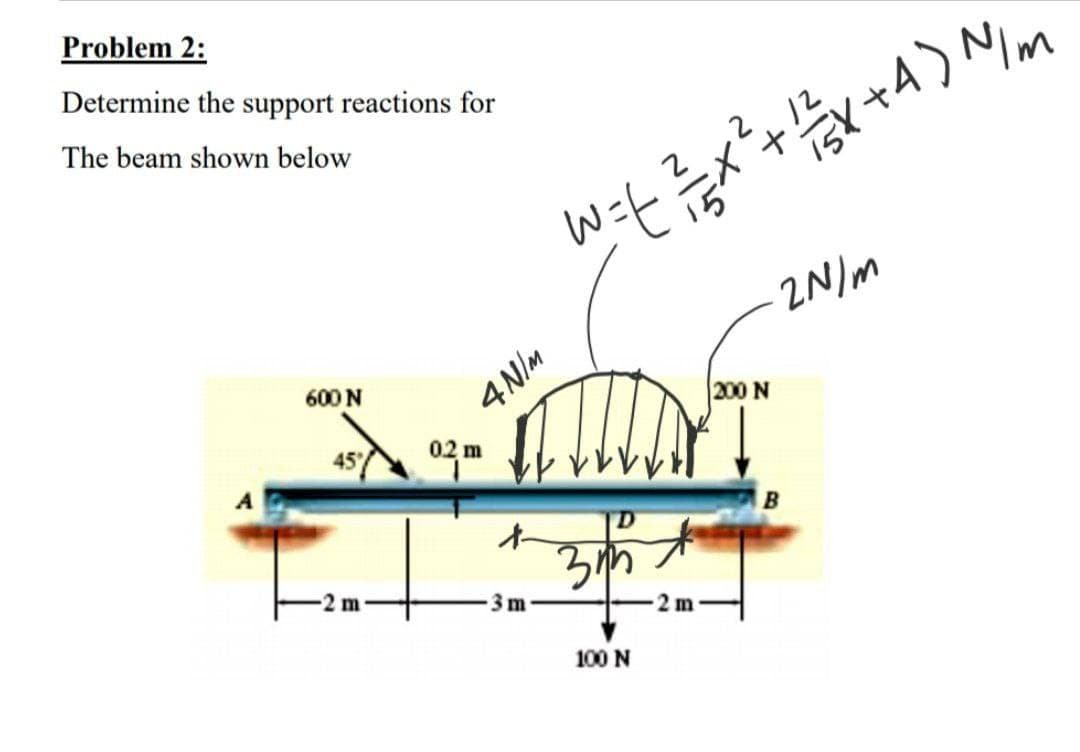 Problem 2:
12
EK +4 ) Nm
Determine the support reactions for
The beam shown below
2N/m
600 N
200 N
02 m
45
B
31
2 m
3m
2 m
100 N
WIND
