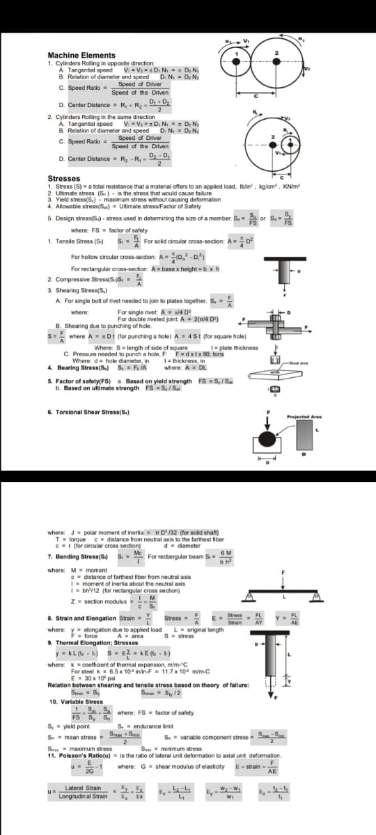 Machine Elements
1. Cylinders Rolling in opposite direction:
A. Tangential speed V = Va =n D. N == D, N:
D. N. = D. Na
B. Relation of diameter and speed
Speed of Driver
Speed of the Driven
C. Speed Ratio=
D. Center Distance- R, + R, D, + D2
2
2. Cylinders Rolling in the same direction
A. Tangential speed VVn D, N = D, N,
B. Relation of diameter and speed D: N = D, Na
Speed of Driver
Speed of the Driven
.
C. Speed Ratio =
D. Center Distance = R, -R,- D-D,
2
Stresses
1. Stress (S) = a total resistance that a material offers to an applied load, Ibin, kg/cm, KN/m?
2. Ultimate stress (S.) - is the stress that would cause failure
3. Yield stress(S,) - maximum stress without causing deformation
4. Allowable stress(Sa) = Ultimate stress/Factor of Safety
5. Design stress(S.) - stress used in determining the size of a member. S= or S=
where: FS factor of safety
1. Tensile Stress (S)
S = 4
For solid circular cross-section: A = D
For hollow circular cross-section: A = (D, -D)
For rectangular cross-section: A = base x height = b xh
2. Compressive Stress(S.)S.
3. Shearing Stress(S.)
A. For single bolt of rivet needed to join to plates together. S, =
For single rivet: A= z4 D
For double riveted joint: A= 2(m/4 D)
where:
B. Shearing due to punching of hole.
S= where A DI (for punching a hole) A4S1 (for square hole)
Where: S= length of side of
t= plate thickness
Where: d= hole diameter, in
4. Bearing Stress(S) S, F IA
C. Pressure needed to punch a hole, F: Fdxtx 80, tons
t= thickness, in
where: A= DL
She
a aa
5. Factor of safety(FS) a. Based on yield strength FS = S, /S
b. Based on ultimate strength FS = s./ S
6. Torsional Shear Stress(S.)
Projected Area
where: J = polar moment of inertia = T D' /32 (for solid shaft)
T= torque c - distance from neutral axis to the farthest fiber
C-r (for circular cross section)
d- diameter
6 M
7. Bending Stress(S)
S- For rectangular beam S
bh
where: M = moment
C= distance of farthest fiber from neutral axis
|- moment of inertia about the neutral axis
= bh/12 (for rectangular cross section)
Z = section modulus =
c S
8. Strain and Elongation Strain = !
E. Stress . FL
Strain
Y= FL
AE
Stress a F
- AV
L- original length
S stress
where: y- elongation due to applied load
F force A area
9. Thermal Elongation; Stresses
y = kL (t - t:) s = EL = kE (t - t)
where: k = coefficient of thermal expansion, m/m-C
For steel k- 6.5 x 104 inin-F- 11.7 x 104 m/m-C
E = 30 x 10 psi
Relation betwoen shearing and tensile stress based on theory of failure:
Suna- Sy 12
Swa- S
10. Variable Stress
1. S.
FS S, S.
S, - yield point
S = mean stress
where: FS = factor of safety
S. endurance limit
Smax + Sn
S. = variable component stress
S.. maximum stress
Sen minimum stress
11. Poisson's Ratio(u) = is the ratio of lateral unit deformation to axial unit deformation.
F
E- strain
=
AE
where: G = shear modulus of elasticity
2G
Lateral Strain
Wa-W
Longitudin al Strain
E, -L
E, Ex
