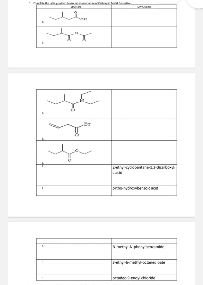 1. Complete the table provided below for nomenclature of Carboxylic Acid & Derivatives.
Structure
IUPAC Name
HO.
Br
d.
you
2-ethyl-cyclopentane-1,3-dicarboxyli
c acid
g.
ortho-hydroxybenzoic acid
h.
N-methyl-N-phenylbenzamide
i.
3-ethyl-6-methyl-octanedioate
j.
octadec-9-enoyl chloride
