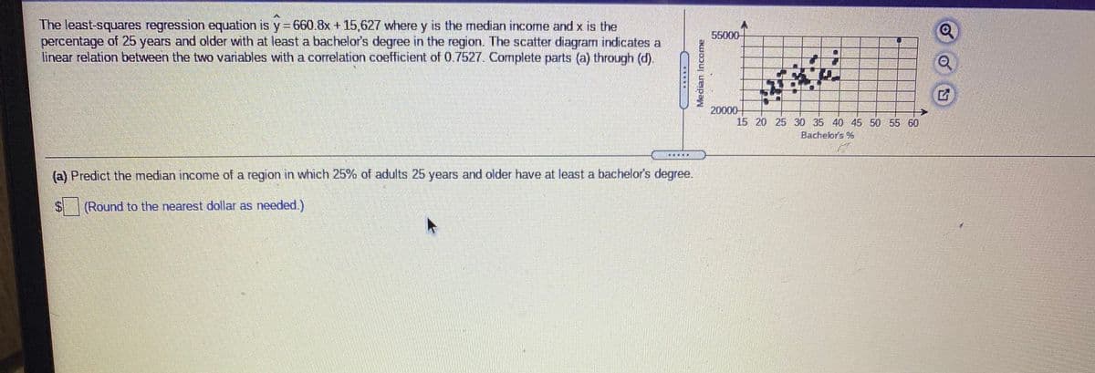 The least-squares regression equation is y=660.8x +15,627 where y is the median income and x is the
percentage of 25 years and older with at least a bachelor's degree in the region. The scatter diagram indicates a
linear relation between the two variables with a correlation coefficient of 0.7527. Complete parts (a) through (d).
55000
20000-
15 20 25 30 35 40 45 50 55 60
Bachelor's %
東 测
(a) Predict the median income of a region in which 25% of adults 25 years and older have at least a bachelor's degree.
$(Round to the nearest dollar as needed.)
Median Income
