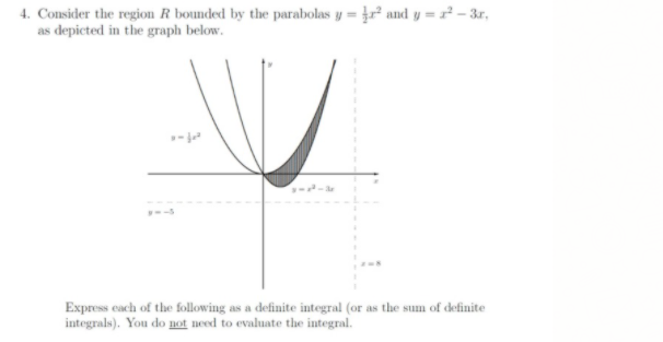4. Consider the region R bounded by the parabolas y = įr² and y = r² – 3r,
as depicted in the graph below.
Express each of the following as a definite integral (or as the sum of definite
integrals). You do not need to evaluate the integral.
