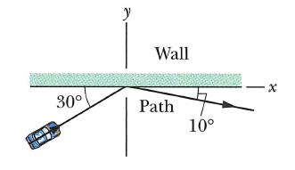 Wall
30°
Path
10°
